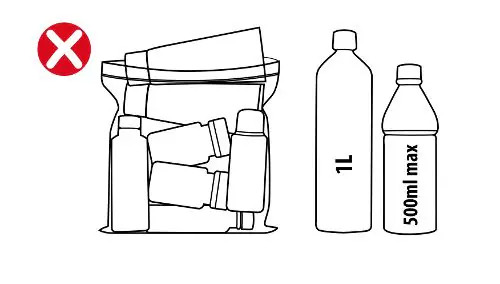 liquidi non permessi aereo